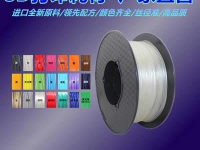 Imai normal ABS 3D printer filament/High precision, stable and multi-color options 3D printer filament